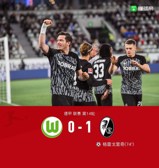 包含弗赖堡爆冷战胜狼堡，继续冲击德甲欧战席位的词条