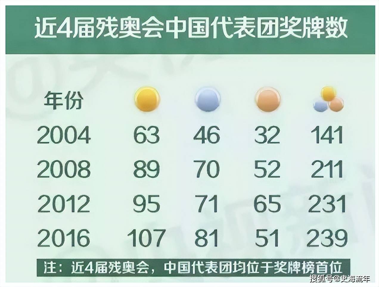 关于体育精神闪耀巴黎！法国选手夺得金牌的信息